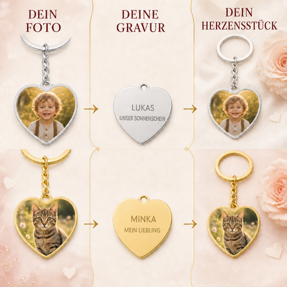 Personalisierung des Herz-Schlüsselanhängers mit passenden Gravurzeilen für Kinder- und Katzenfoto