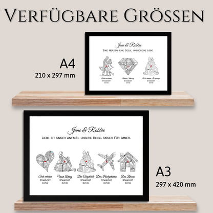 Personalisiertes Liebesgeschichte Poster als Geschenk mit Rahmen, zwei Drucke A4 und A3