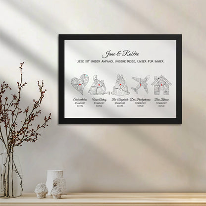 Personalisierter Liebesgeschichte Poster mit Rahmen und Kartenillustration als Geschenk