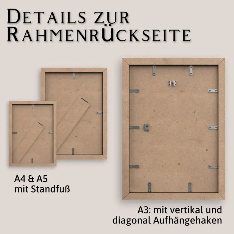 Holzrahmen mit Rückenansicht für Wunschadresse Herz oder Vollbild Drucke